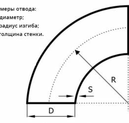 Размеры крутоизогнутого отвода