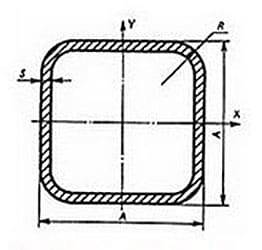 Поперечное сечение квадратного профиля